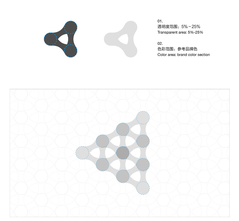 無盡探索：騰訊優圖實驗室品牌設計